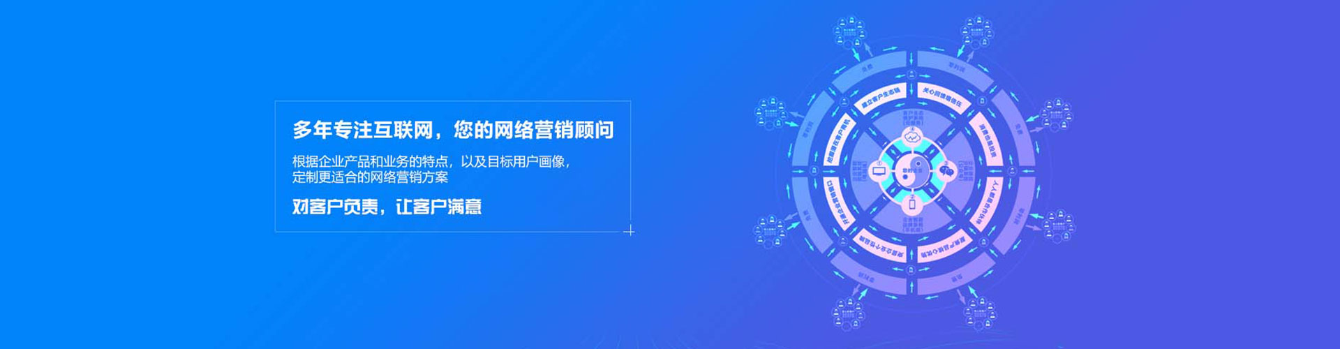 高昌sem开户